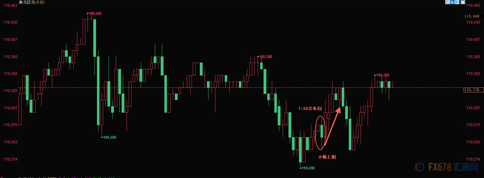 美日选举不确定性背景下的日元走势，深度解析与展望——未来几周日元可能跌回160关口