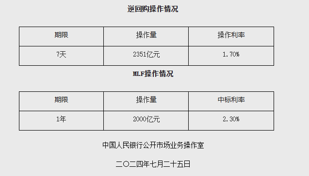 创业 第46页