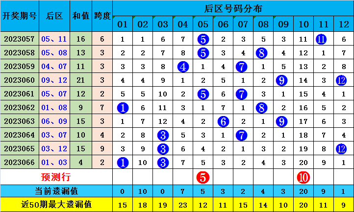 第377页