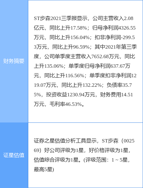 第213页