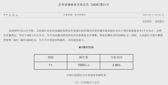 央行MLF操作策略调整深度解析，市场反应与影响探讨