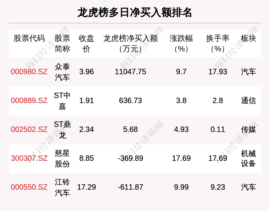 澳门三肖三码精准100%黄大仙，科学分析解释落实_特别版11.43.96