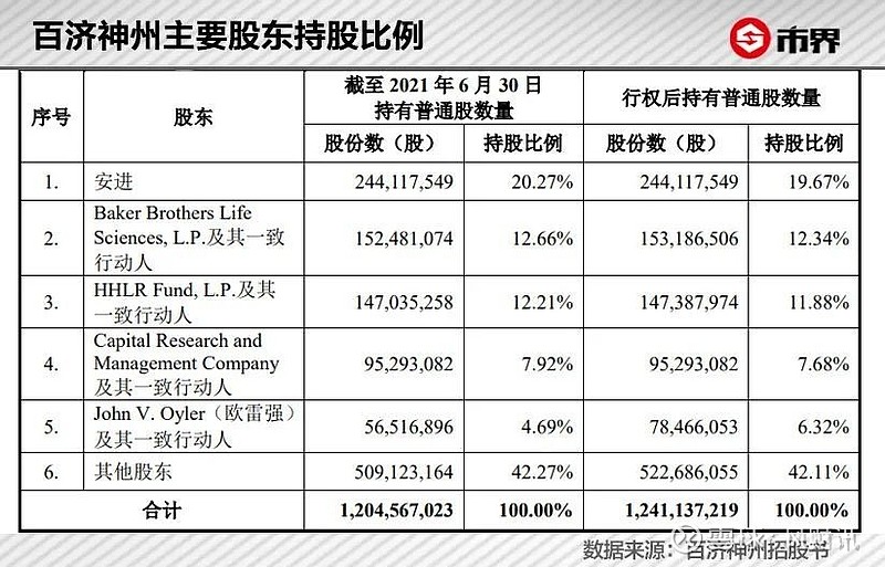 第277页