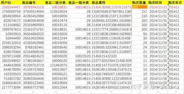 白小姐一肖一码100正确，数据分析解释落实_户外版66.74.89