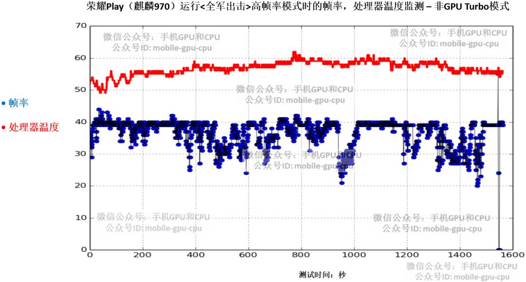 新澳门今晚精准一码，深入研究解释落实_静态版63.70.53