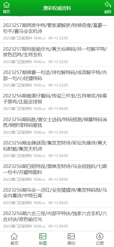 澳门资料大全正版资料2024年免费，精细解答解释落实_进阶版23.97.21