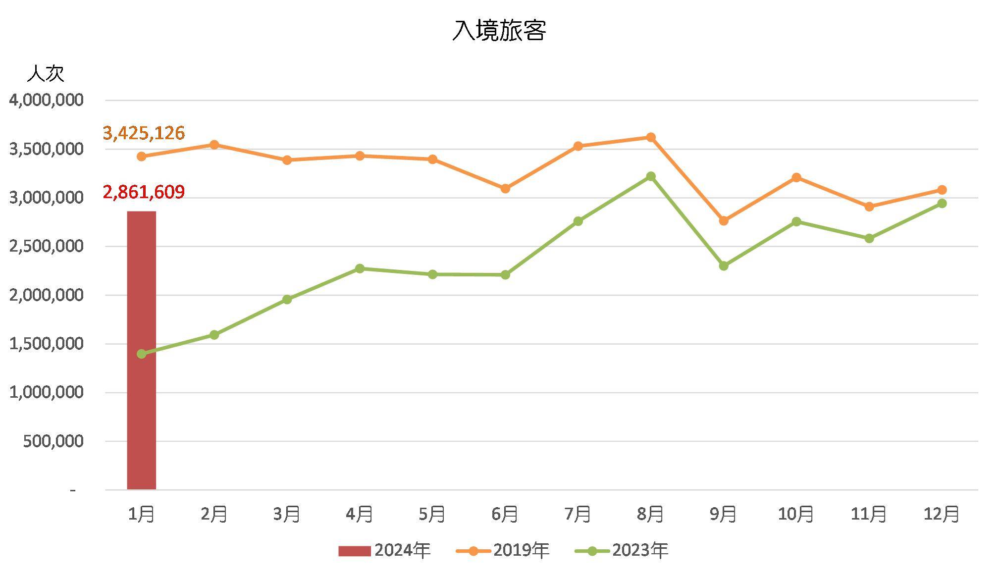 纵报 第30页