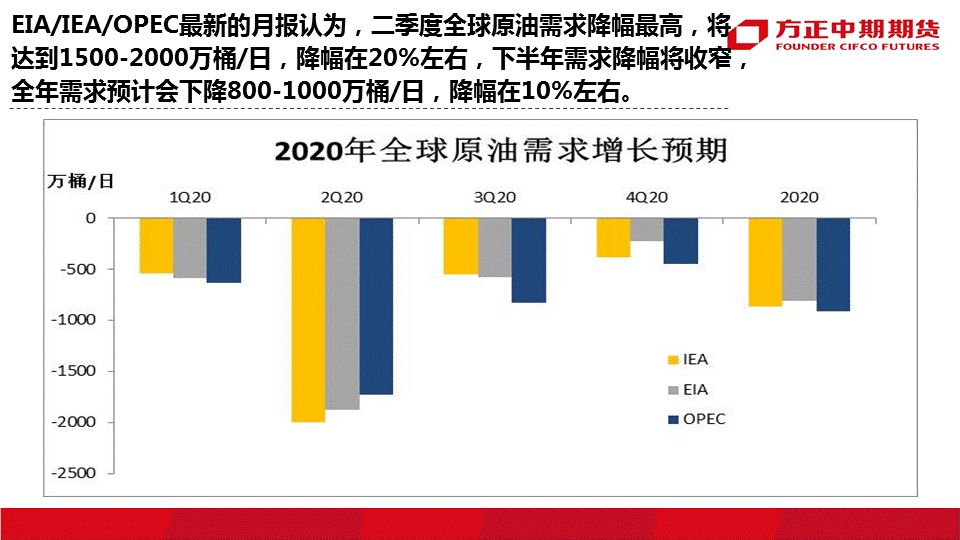 纵报 第19页