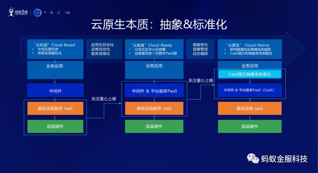 新奥资料免费精准，预测分析解释落实_iPhone25.34.39