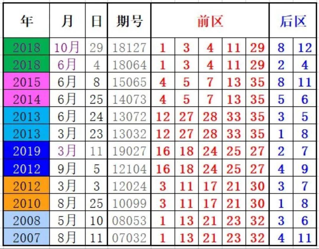 2024新奥历史开奖记录香港，统计研究解释落实_桌面版91.74.13