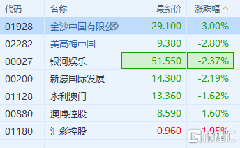 新澳门今晚精准一码，最新解答解释落实_网红版22.77.67