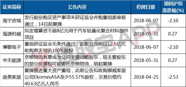 新澳门今晚开特马结果查询，实证分析解释落实_AR版26.68.10