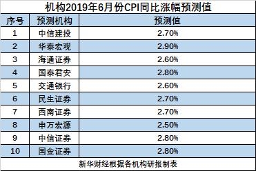 纵报 第9页