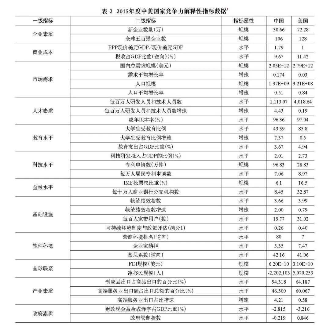 澳门管家婆一码一肖中特，实践分析解释落实_iPhone48.13.90