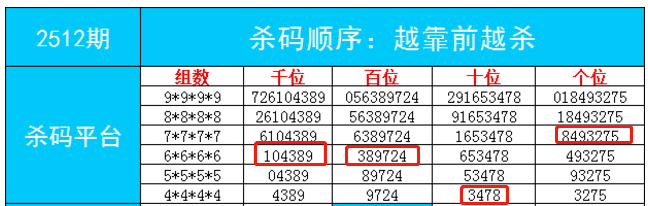 闻潮 第9页