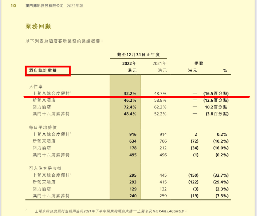 新快讯 第8页