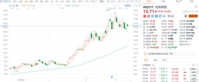 新澳门内部正版资料大全，实时数据解释落实_工具版14.56.12