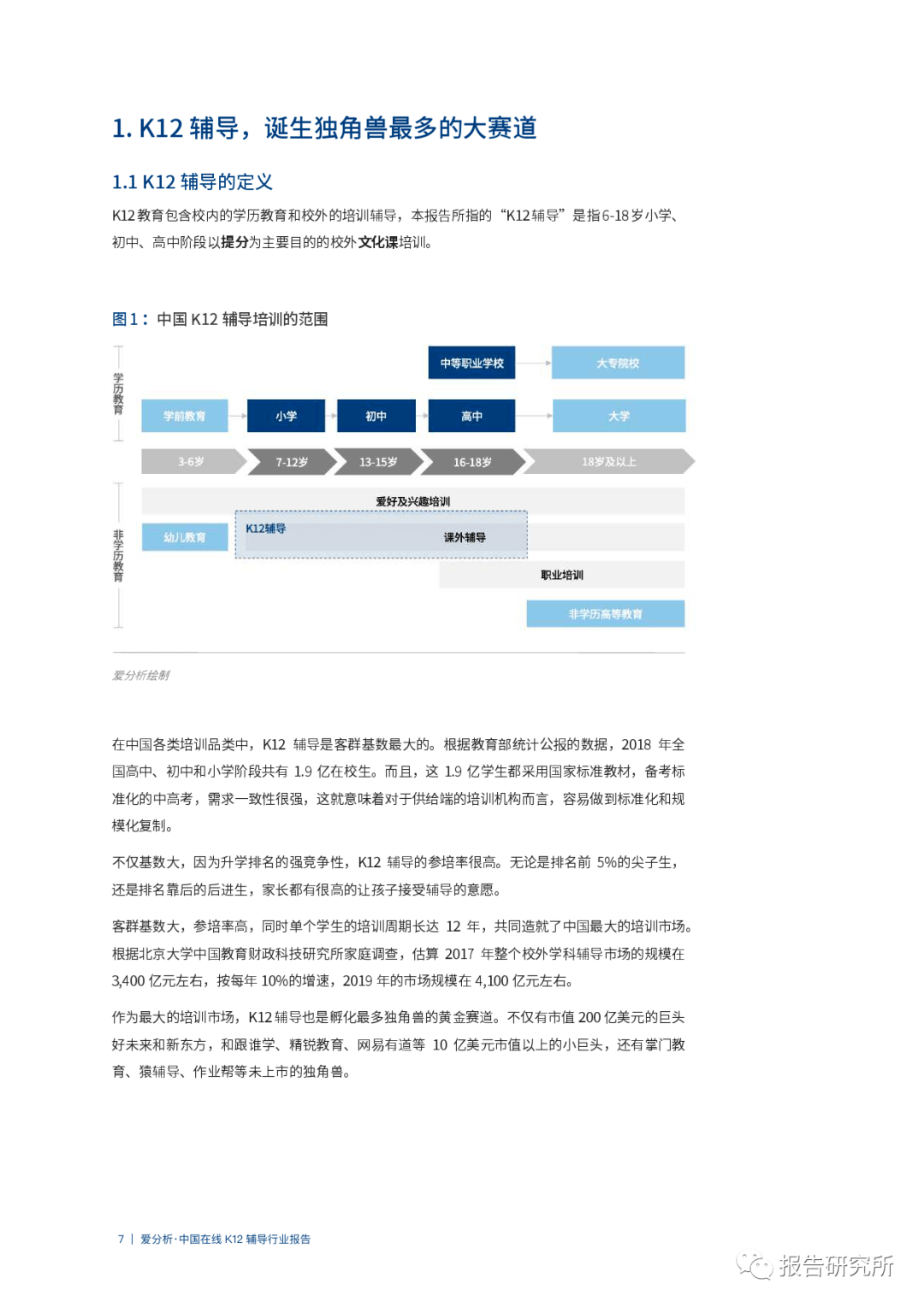 资快 第6页