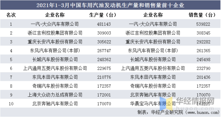 新澳天天开奖资料大全038期结果查询表，前沿研究解释落实_完整版16.52.38