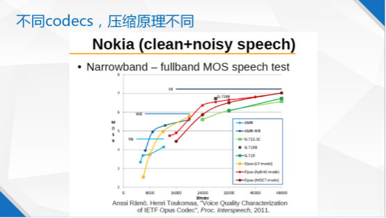 排列三走势图表新浪，专业数据解释落实_户外版23.97.26