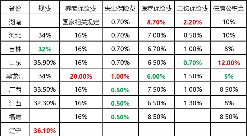 澳门一码一码100准确2024，科学依据解释落实_运动版39.34.12