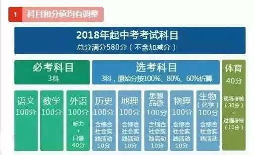 新澳姿料大全正版2024，实证研究解释落实_VIP87.76.54