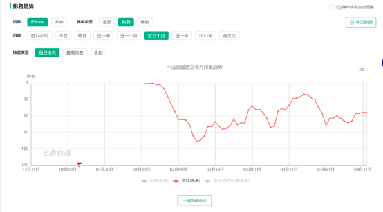 一肖一码100%，专业数据解释落实_免费版60.38.57