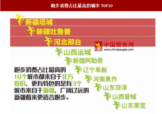 新奥精准资料免费提供彩吧助手，实地调研解释落实_标配版55.17.53