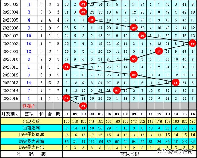 2024澳门特马今晚开奖，真实解答解释落实_升级版3.22.85