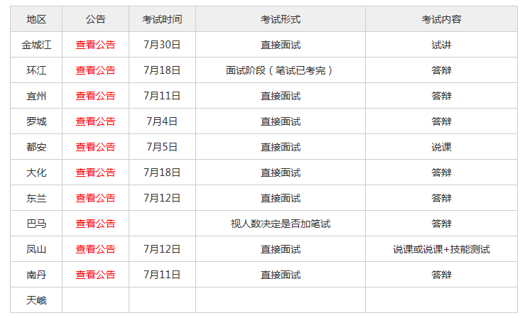 纵报 第88页