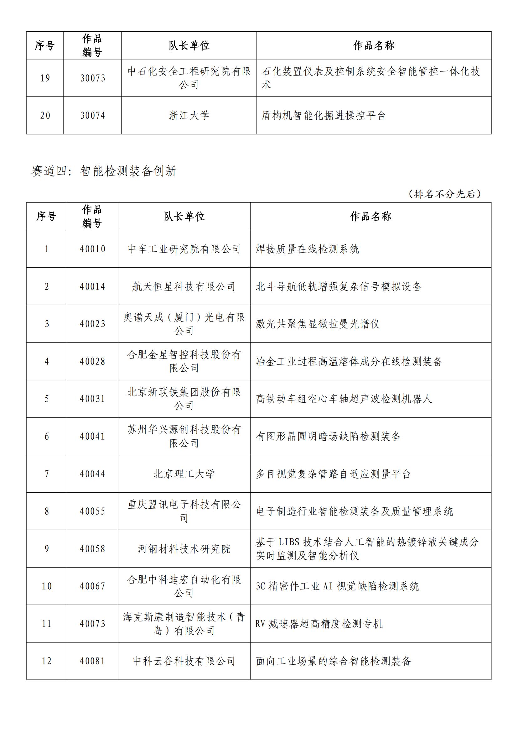 2024新浪正版免费资料，快速解答解释落实_创新版13.15.10