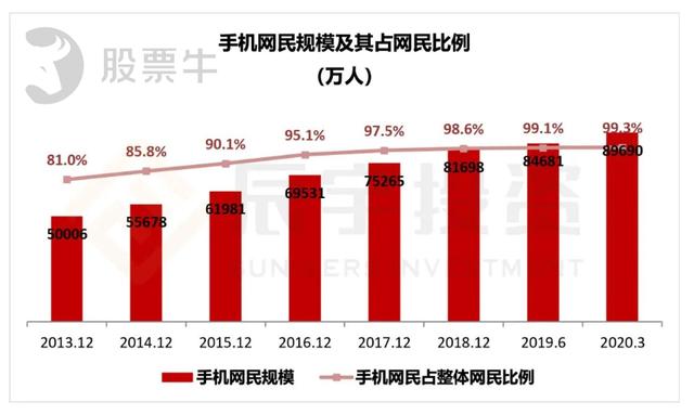 香港正版挂牌最快最新，统计分析解释落实_iShop63.69.19