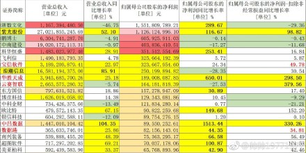 新澳门王中王开奖，统计数据解释落实_体验版7.70.91