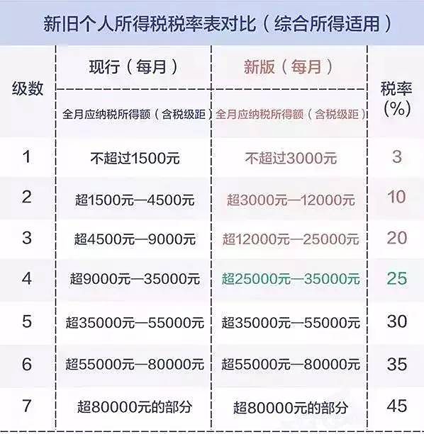 一码一肖一特早出晚，统计解答解释落实_增强版92.38.34