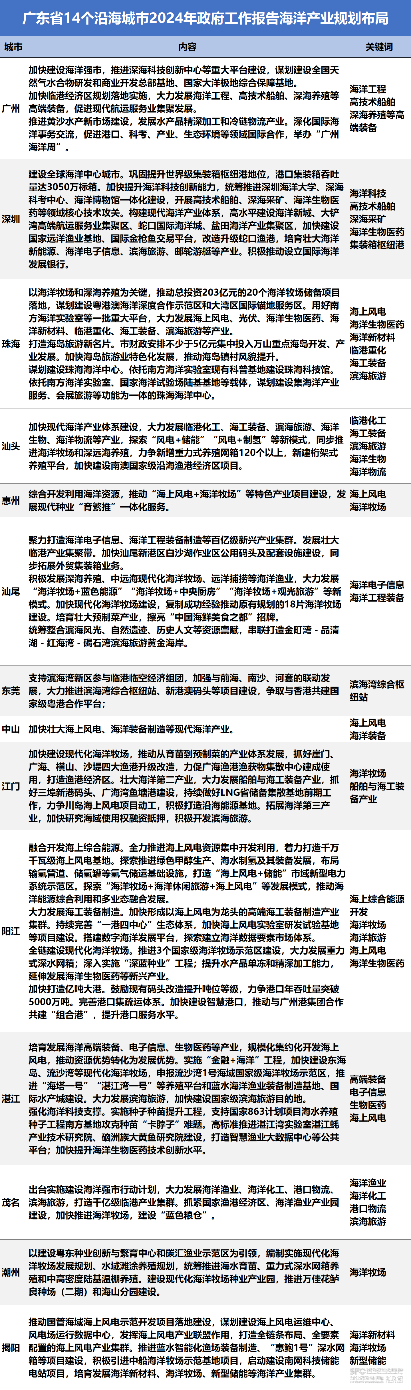 2024年澳门内部资料，系统解答解释落实_网红版22.89.75