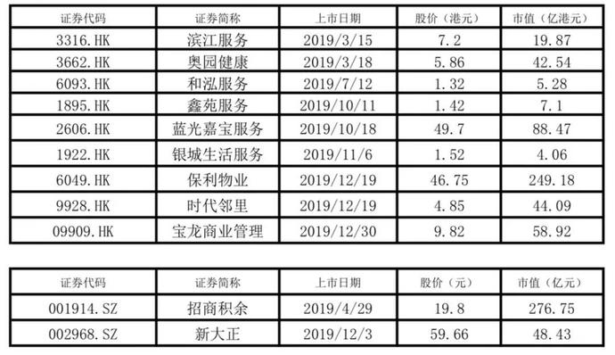 2024天天彩全年免费资料，统计分析解释落实_尊贵版18.35.30