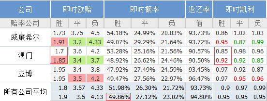 澳门码鞋一肖一码，科学研究解释落实_投资版70.97.55