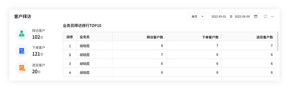 新奥管家婆免费资料官方，前沿研究解释落实_模拟版77.40.57