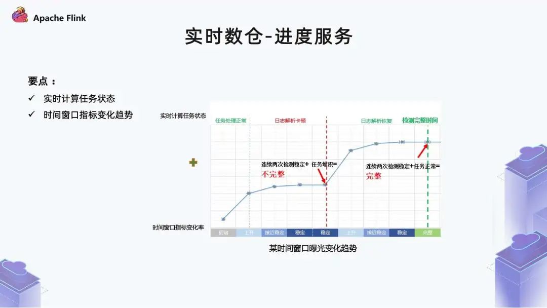 金多宝，综合数据解释落实_精简版6.1.2