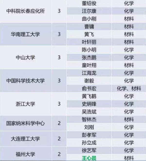 新奥彩资料长期免费公开，科学分析解释落实_豪华版89.41.42