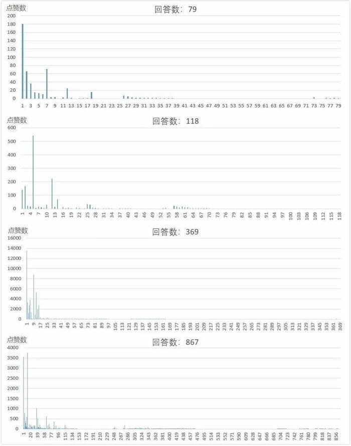 最准一肖一码一一子中特37b，实证数据解释落实_WP73.76.54