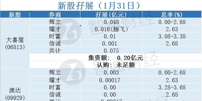 闻潮 第60页