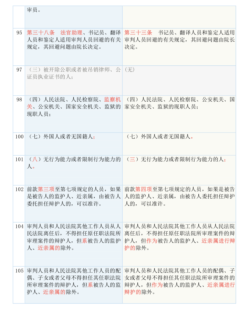 2024全年资料免费大全功能，精细解答解释落实_精简版58.45.91