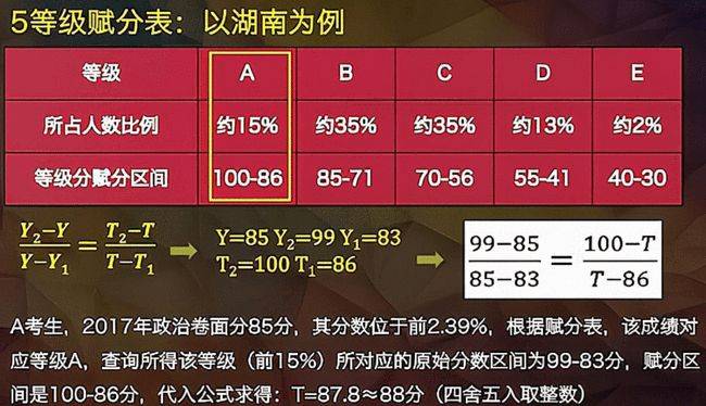 六盒宝典大全免费精准，真实数据解释落实_V58.33.76