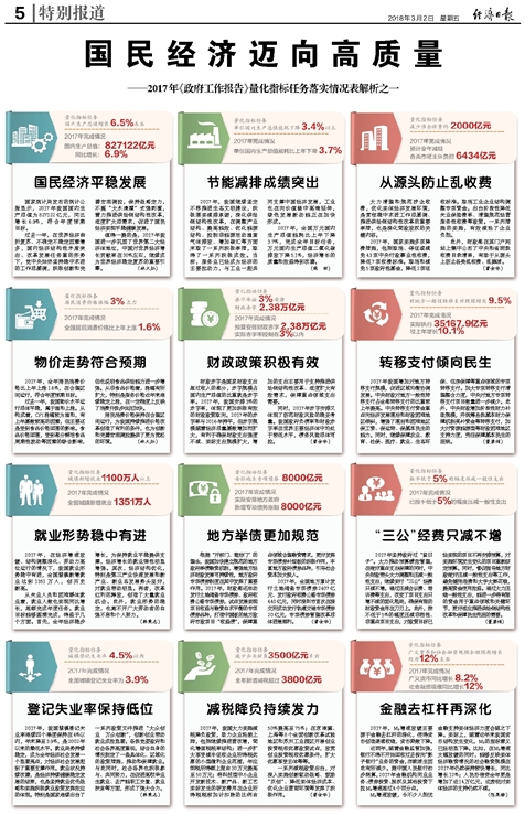 正版全年免费资料大全下载网，现状解答解释落实_战略版33.82.57