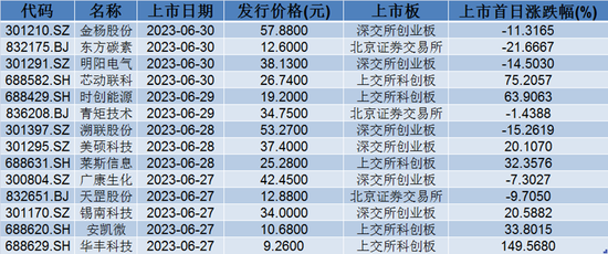 特准码资料大全澳门，权威数据解释落实_标配版93.78.52