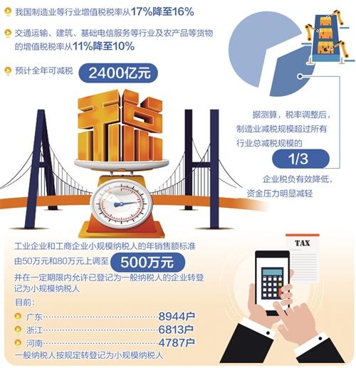 新澳2024年精准资料，决策资料解释落实_增强版66.92.76