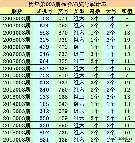 闻潮 第44页