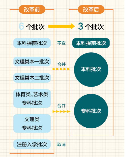 新澳资料免费长期公开吗，理论解答解释落实_战略版55.48.93