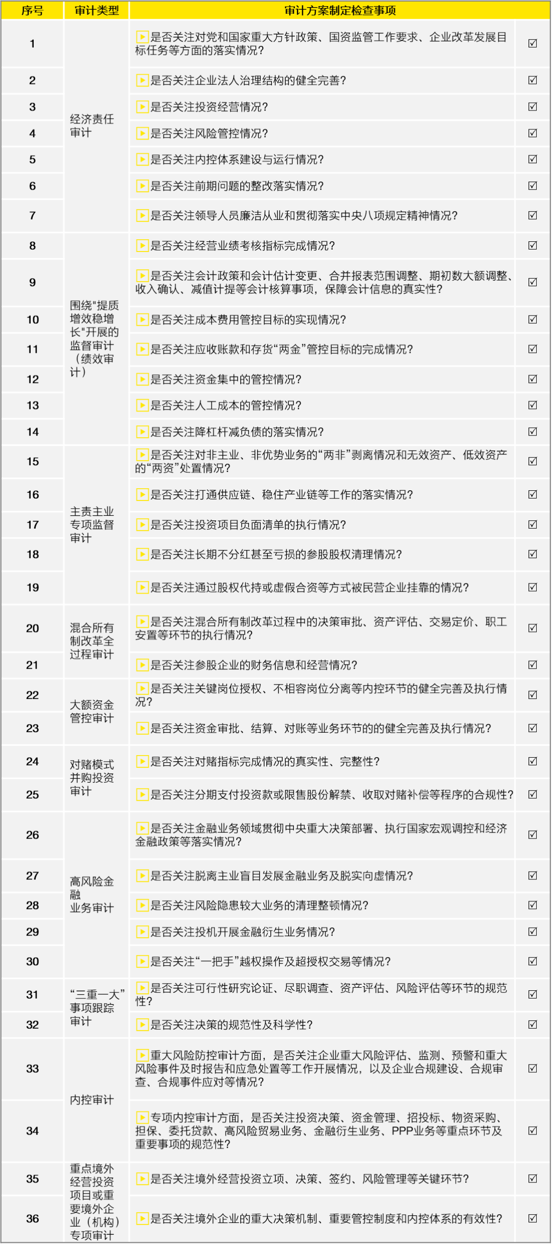 六盒宝典2024年最新版，实践经验解释落实_进阶版89.80.86